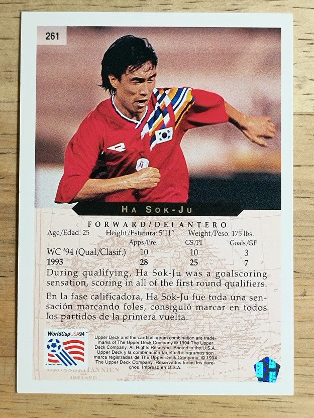 1994 Upper Deck World Cup Contenders English/Spanish #261 Ha Sok-Ju
