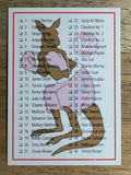 1991 Kayo #23 Checklist 1-83