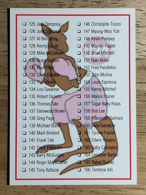 1991 Kayo #24 Checklist 84-166