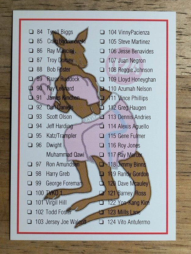 1991 Kayo #24 Checklist 84-166