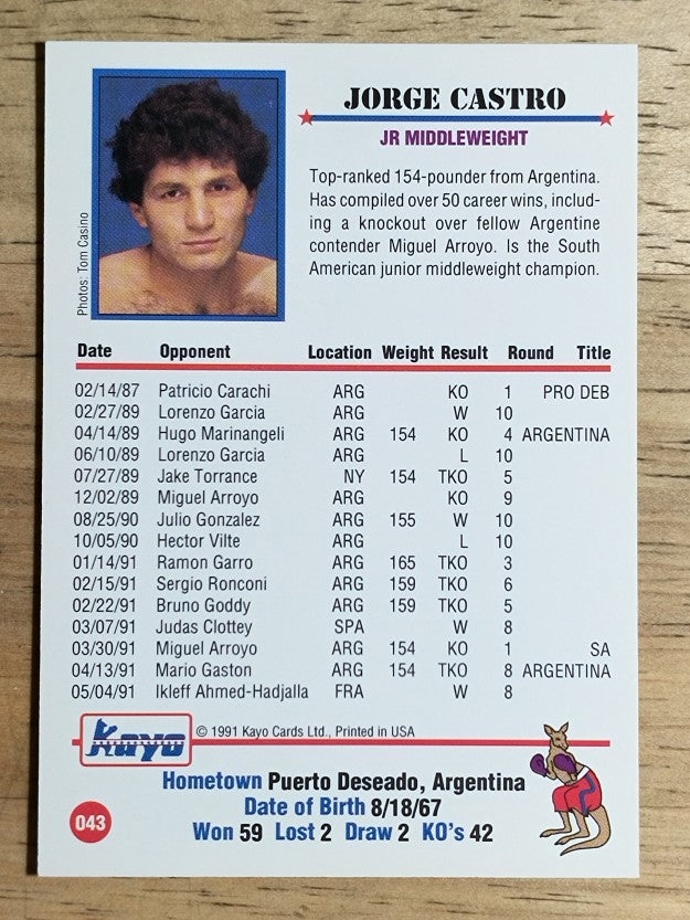 1991 Kayo #43 Jorge Castro