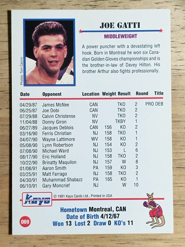 1991 Kayo #69 Joe Gatti