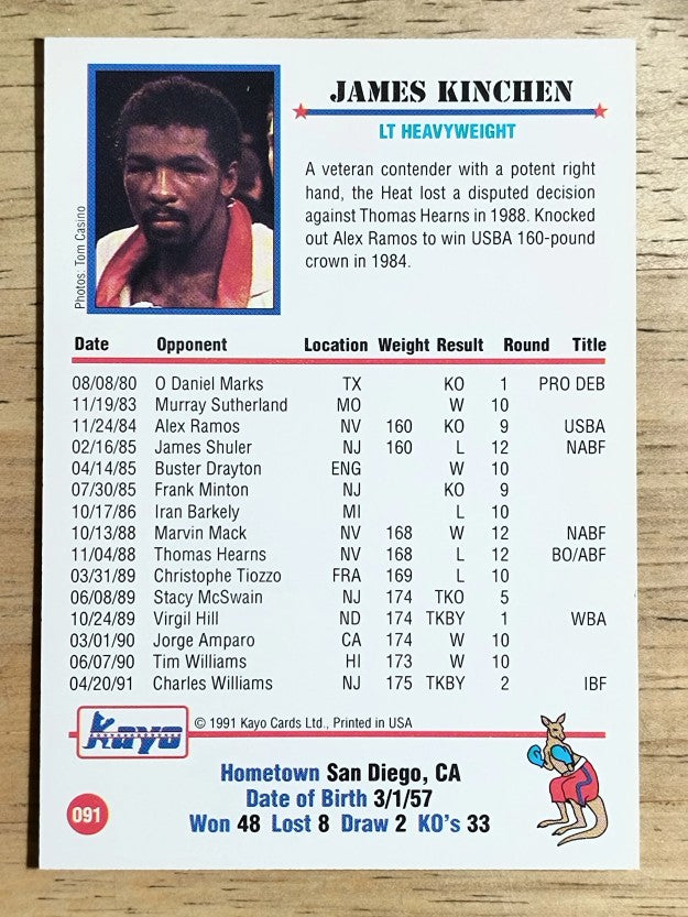 1991 Kayo #91 James Kinchen