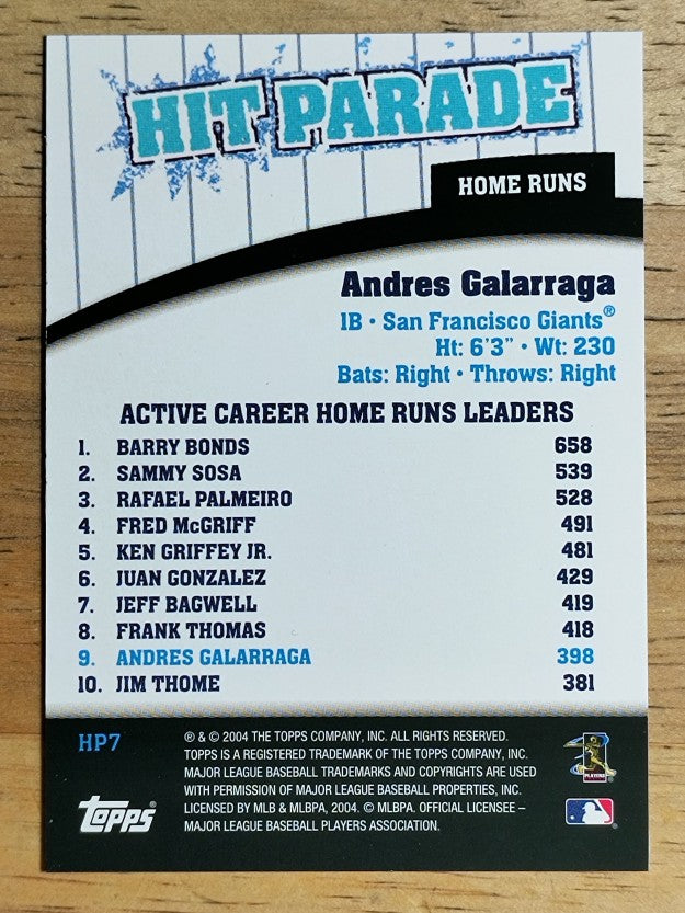 2004 Topps Hit Parade #HP7 Andres Galarraga HR