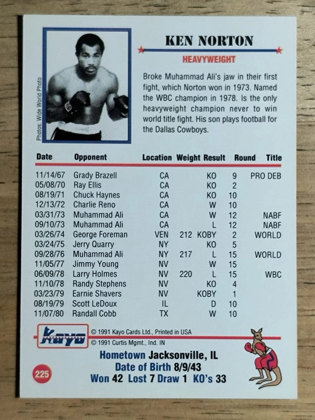 1991 Kayo #225 Ken Norton