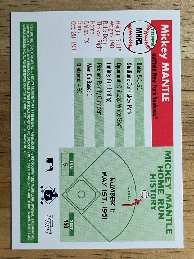 2006 Topps Mantle Home Run History #1 Mickey Mantle