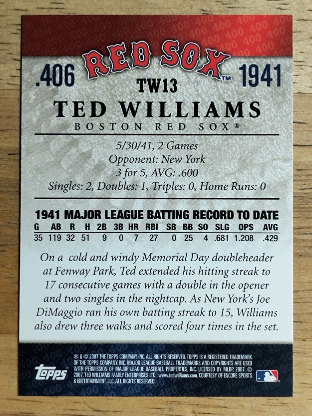 2007 Topps Williams 406 #TW13 Ted Williams
