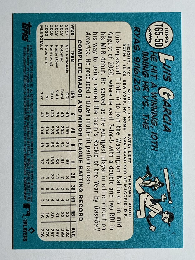 2021 Topps '65 Topps Redux #T6550 Luis Garcia