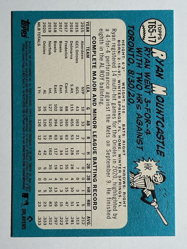 2021 Topps '65 Topps Redux #T6517 Ryan Mountcastle