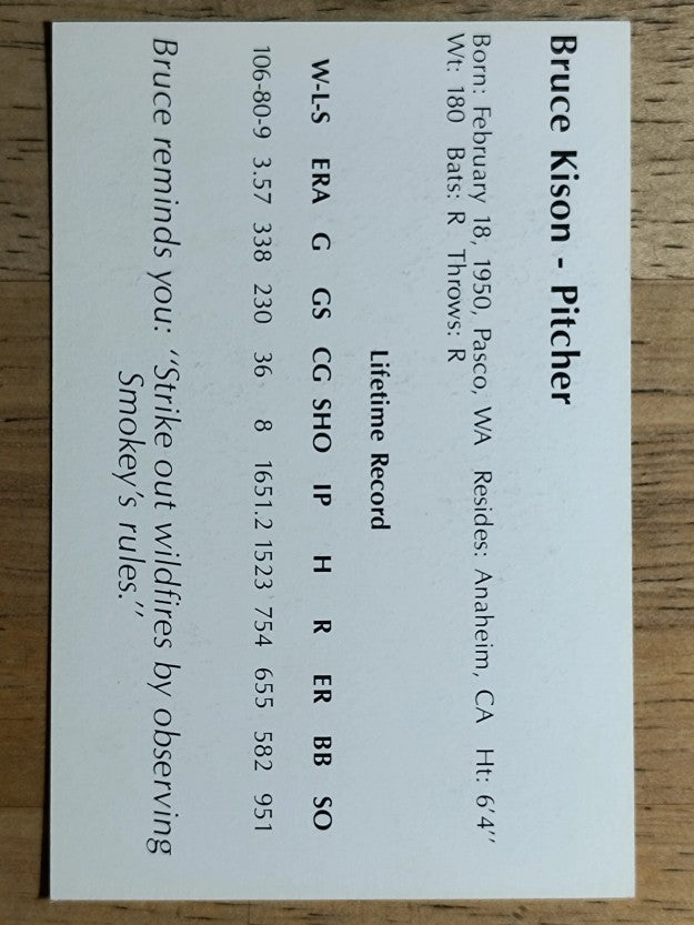 1984 Angels Smokey #15 Bruce Kison