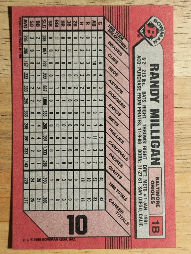 1989 Bowman #10 Randy Milligan