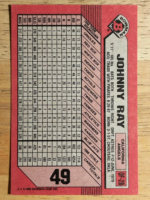1989 Bowman #49 Johnny Ray