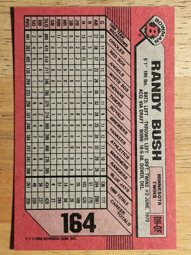 1989 Bowman #164 Randy Bush