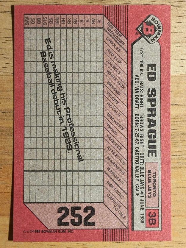 1989 Bowman #252 Ed Sprague RC