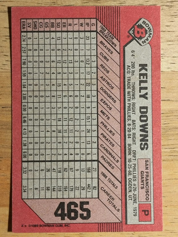 1989 Bowman #465 Kelly Downs