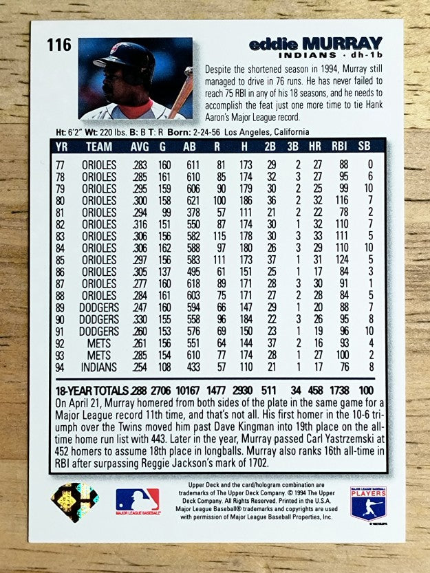 1995 Collector's Choice SE Silver Signature #116 Eddie Murray