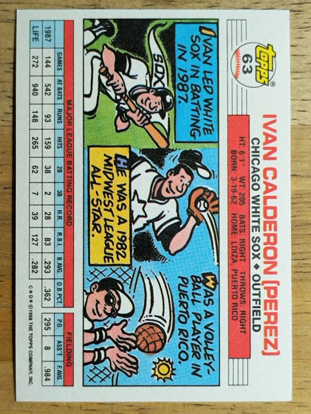 1988 Topps Big #63 Ivan Calderon