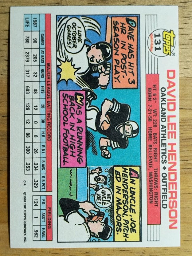 1988 Topps Big #131 Dave Henderson