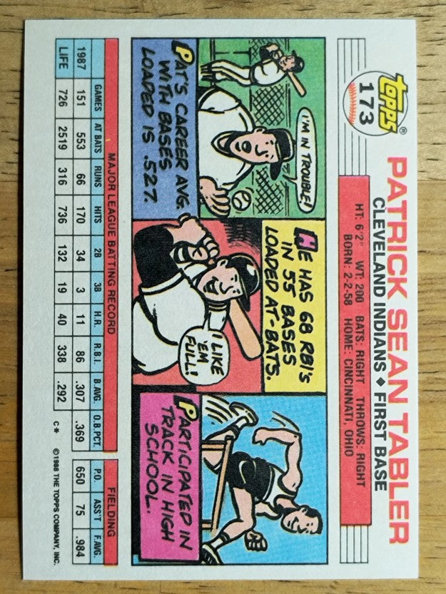 1988 Topps Big #173 Pat Tabler