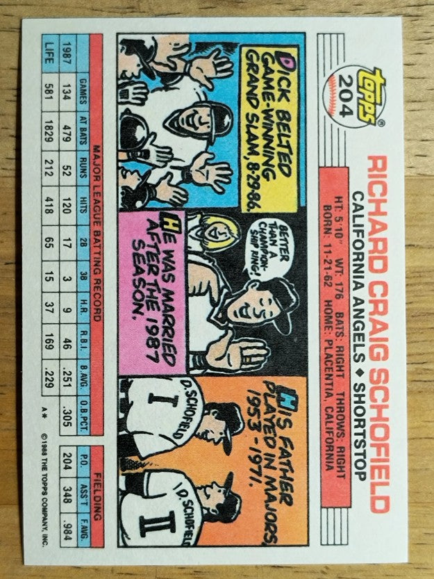 1988 Topps Big #204 Dick Schofield