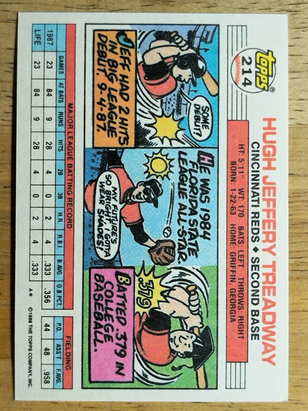 1988 Topps Big #214 Jeff Treadway