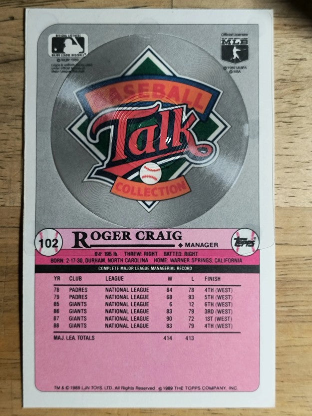 1989 Topps Baseball Talk/LJN #102 Roger Craig MG