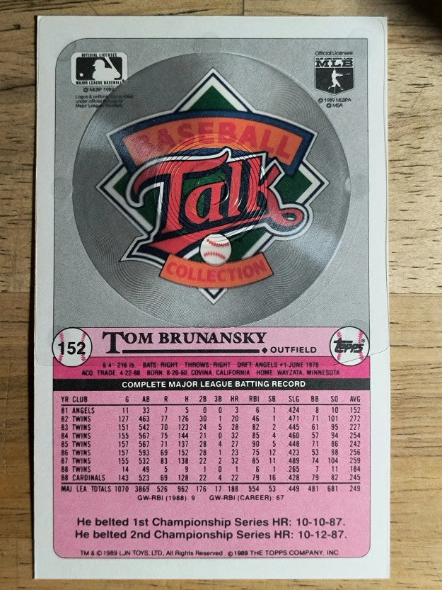 1989 Topps Baseball Talk/LJN #152 Tom Brunansky