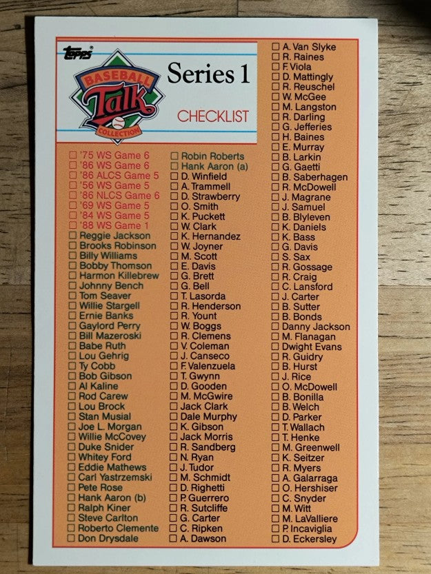 1989 Topps Baseball Talk/LJN #164 Checklist