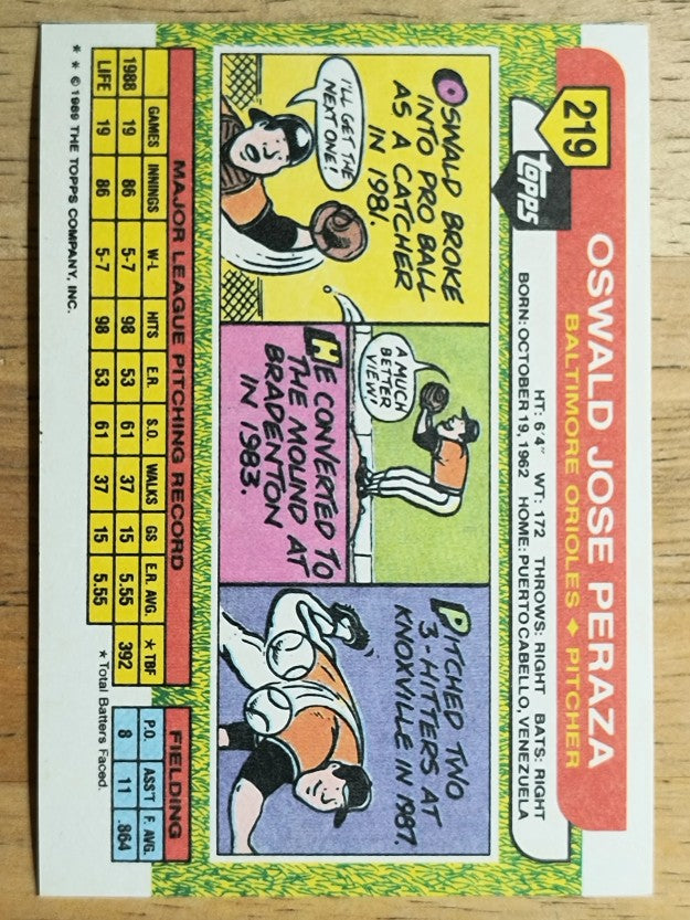 1989 Topps Big #219 Oswald Peraza
