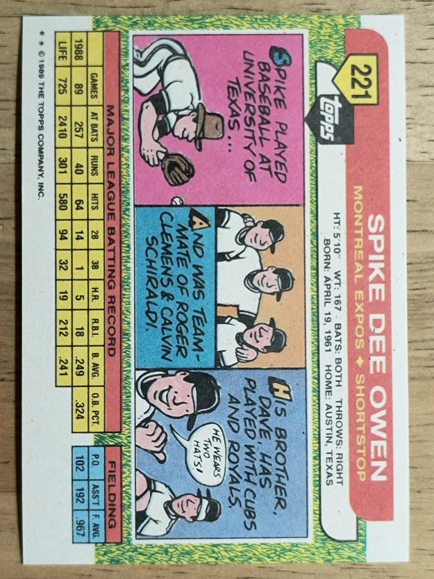 1989 Topps Big #221 Spike Owen