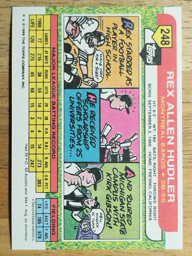 1989 Topps Big #248 Rex Hudler