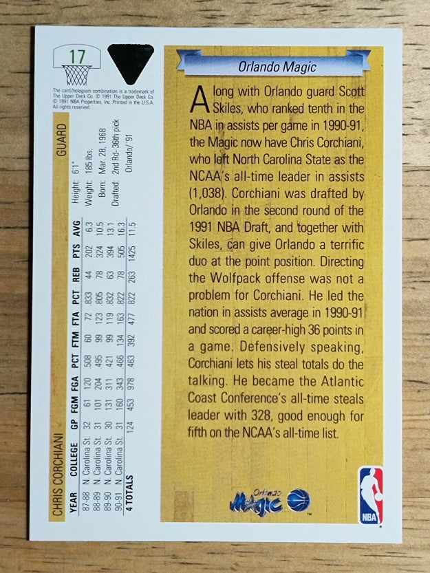 1991-92 Upper Deck #17 Chris Corchiani RC