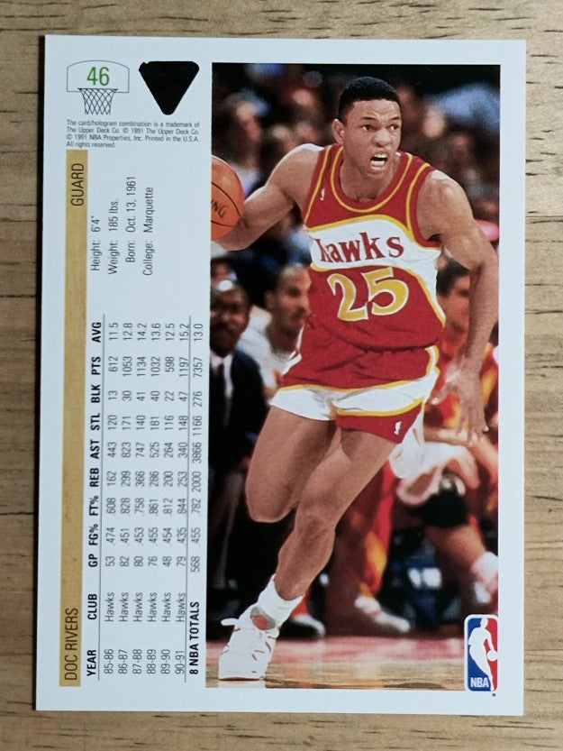 1991-92 Upper Deck #46 Doc Rivers