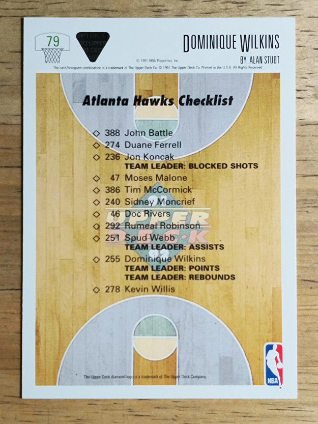 1991-92 Upper Deck #79 Dominique Wilkins TC