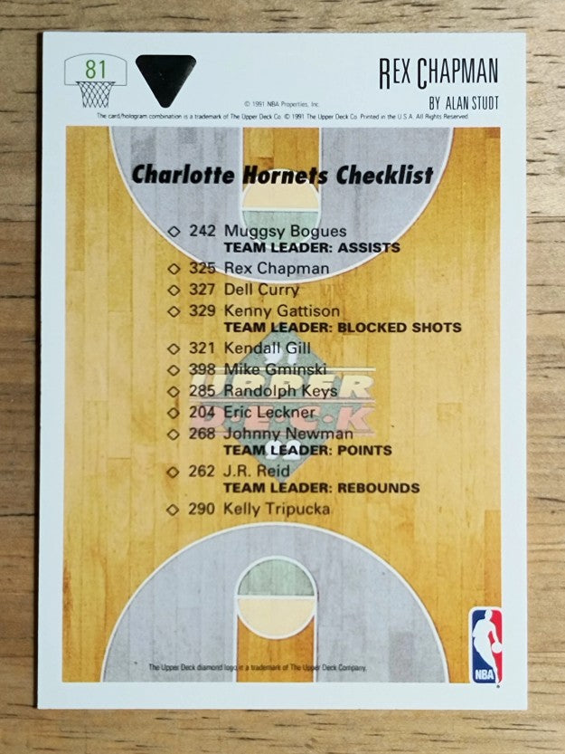 1991-92 Upper Deck #81 Rex Chapman TC