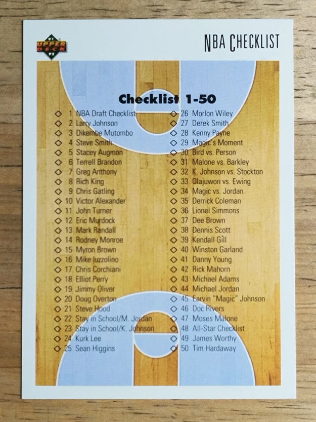 1991-92 Upper Deck #100 Checklist 1-100 (NM)