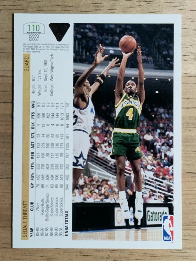 1991-92 Upper Deck #110 Sedale Threatt