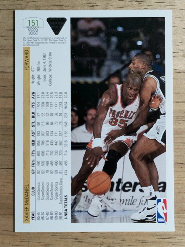 1991-92 Upper Deck #151 Xavier McDaniel