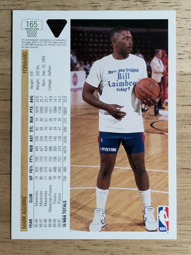 1991-92 Upper Deck #165 Mark Aguirre