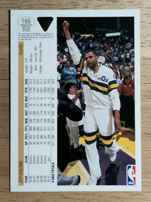1991-92 Upper Deck #166 Jeff Malone