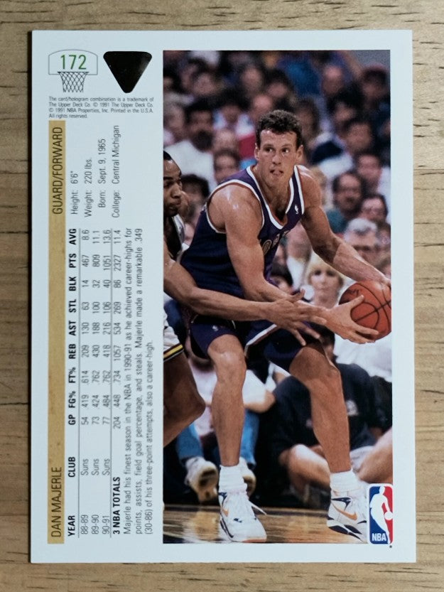 1991-92 Upper Deck #172 Dan Majerle