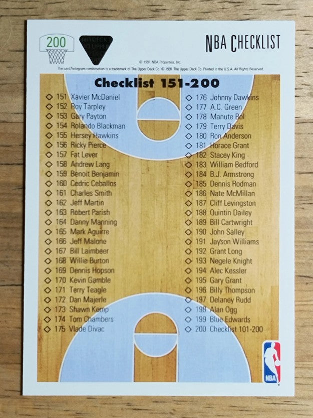 1991-92 Upper Deck #200 Checklist 101-200 (VG)