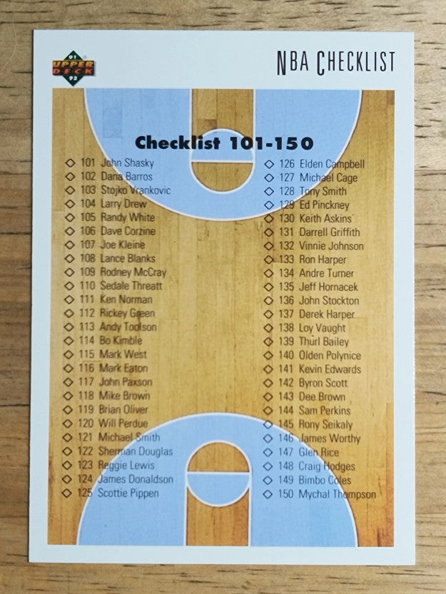 1991-92 Upper Deck #200 Checklist 101-200 (VG)