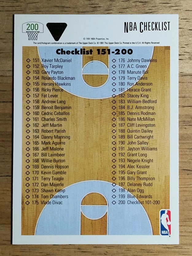 1991-92 Upper Deck #200 Checklist 101-200 (NM)
