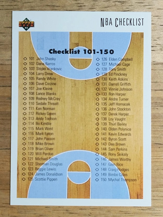 1991-92 Upper Deck #200 Checklist 101-200 (NM)