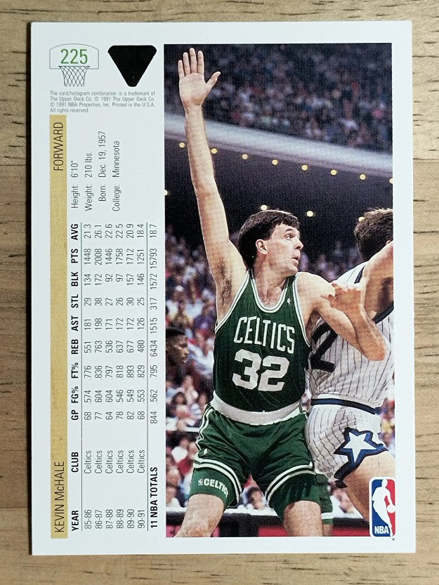 1991-92 Upper Deck #225 Kevin McHale