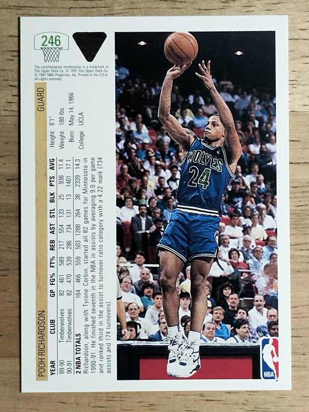 1991-92 Upper Deck #246 Pooh Richardson