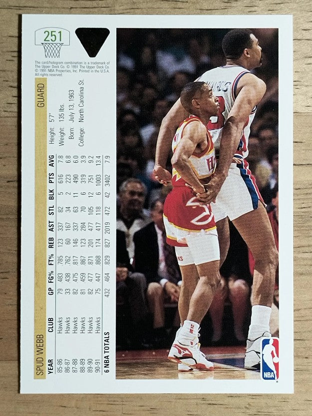1991-92 Upper Deck #251 Spud Webb