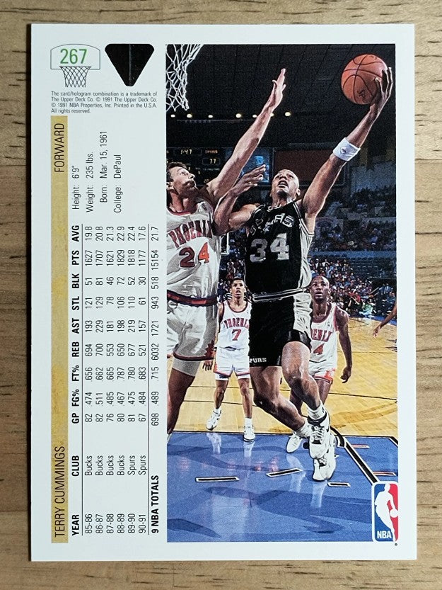 1991-92 Upper Deck #267 Terry Cummings