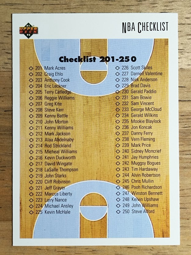 1991-92 Upper Deck #300 Checklist 201-300